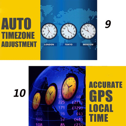 Geavanceerde Auto GPS Display | Snelheid - KM - Tijd - Heads Up