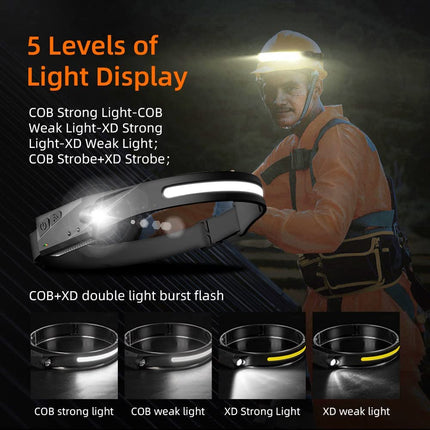 Intelligente LED Hoofdlamp - Oplaadbaar met 5 Lichtstanden, Waterdicht en Lichtgewicht