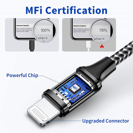 Oplaadkabel voor iPhone, [2x 3Pack 2M] Lightning kabels MFi Gecertificeerd USB Oplader Cable voor iPhone 12/ Mini/ 12 Pro/ 12 Pro Max, iPhone SE/ 11/11 Pro/X/XR/XS MAX/ 8/8 Plus/ 7, iPad - Zwart