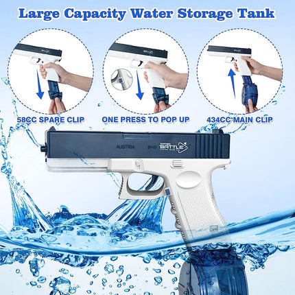 Elektrisch Waterpistool - Automatisch - 495ml - 10m Bereik - Voor Jong en Oud