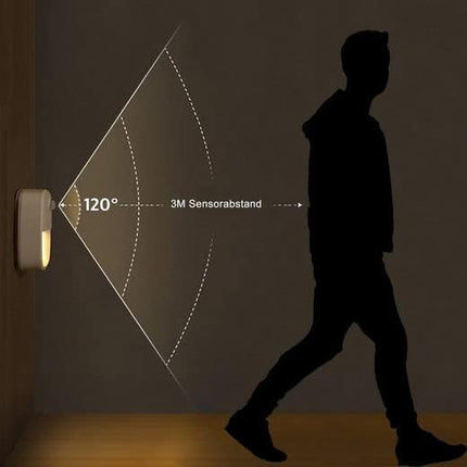 LED-Nachtlichter mit Bewegungssensor – 3er-Set, energiesparend und einfach zu installieren