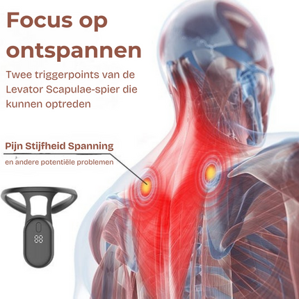 Slimme Houdingscorrector - Rug en Nek  - Directe Pijnverlichting