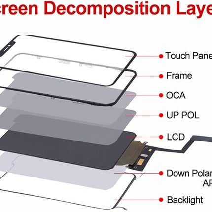 iPhone 11 LCD Scherm 6.1 inch met Touch en Reparatieset