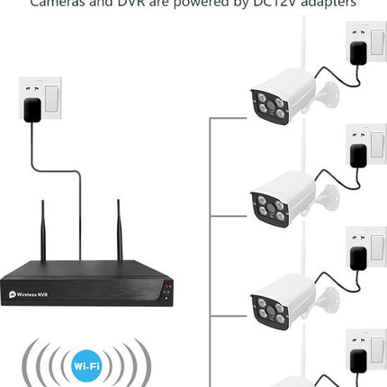 Überwachungskamera-Set mit 4 IP-Kameras – 500 GB Festplatte – App-Steuerung – Innen- und Außenbereich