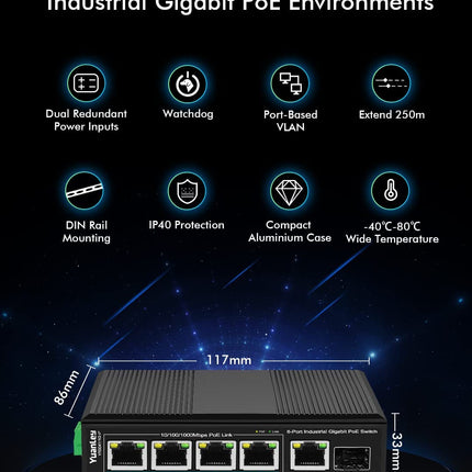 4-Port Industrial Gigabit PoE DIN Rail Switch, 4 PoE+ Ports 1000Mbps, 1 Gigabit Uplink, 1 SFP Port, IEEE802.3af/at 120W, Unmanaged, 16 Gbps Switching Capacity, IP40