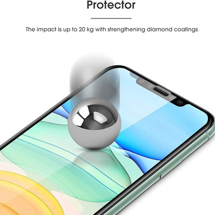 Screenprotector - 3 Stuks - Geschikt voor Iphone 11 en Iphone XR