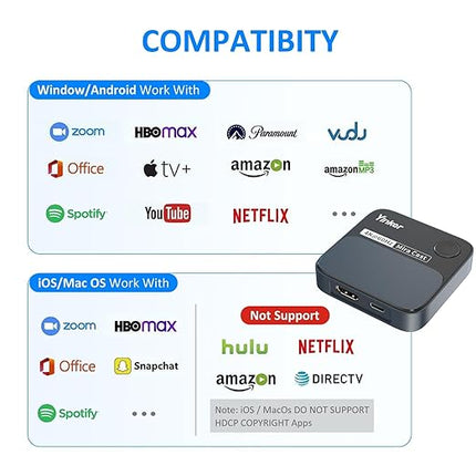 Wireless Display Dongle – 4K – Direktes kabelloses Streaming für alle Ihre Geräte – HDMI – 60 Hz