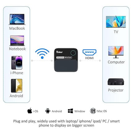 Wireless Display Dongle – 4K – Direktes kabelloses Streaming für alle Ihre Geräte – HDMI – 60 Hz