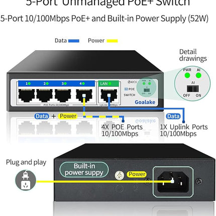 Goalake PoE+ Switch mit 5 Ports 100 Mbit/s – perfekt für IP-Überwachung und Access Points