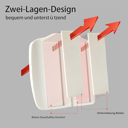 Leren Memory Foam Verhogingskussen Auto, Bureau en meer – Ergonomisch