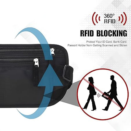 Anti-diefstal Heuptas met RFID – Reis Geldriem - Sport en Reizen