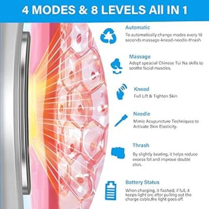 Beauty Face Lift Apparaat - Elektrische V-Lijn - Vermindering Dubbele Kin - Geavanceerde Technologie
