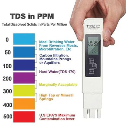 4 in 1 Digitale pH Meter en Waterkwaliteit Tester Set - pH TDS EC Temperatuur