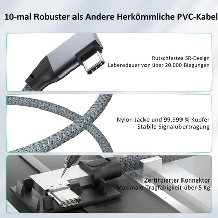 USB C naar USB C kabel 100 W, 20 Gbps 90 graden hoek USB 3.2 Gen2 × 2 Type C datakabel met 4K @ 60Hz video-overdracht, 20 Gbps gegevensoverdracht, PD 3.0 QC 4.0 5A oplaadkabel voor monitor, OTG, USB C-apparaten ( 2 meter)