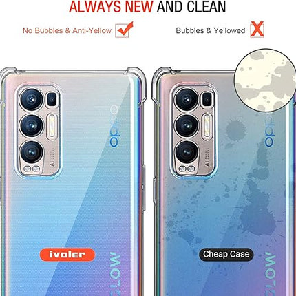 Transparente Hülle passend für Oppo Find X3 Neo / Reno5 Pro Plus 5G