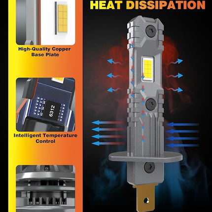 LED Koplampen - H1 - 600% Helderder - Plug & Play - 2 Stuks
