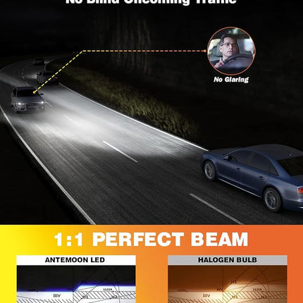 LED Koplampen - H1 - 600% Helderder - Plug & Play - 2 Stuks