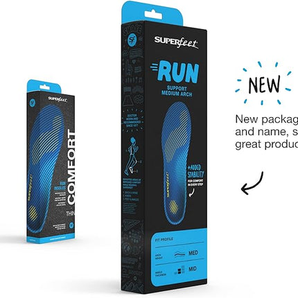 Run Comfort Thin Inlegzolen - Dunne Orthopedische Inlegzolen met Actieve Kool