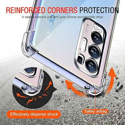 Transparente Hülle passend für Oppo Find X3 Neo / Reno5 Pro Plus 5G