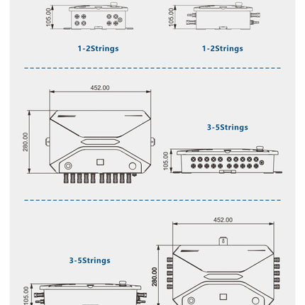 YRO Veiligheidsschakelaar – Brandbeveiliging Zonnepanelen - Snelle DC-Uitschakeling