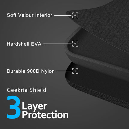 Hoofdtelefoon hardcase - Universeel - Stevig, compact en schokbestendig