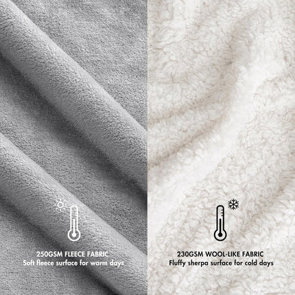 Knuffeldeken – Ultrazachte Sherpa - Dubbelzijdig Fleece – 220×240 cm