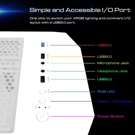 Gaming Case - ATHENA M6 LITE WH ATX  met 4x ARGB Fans – Wit